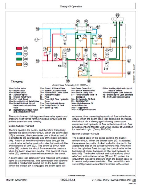 37 hp engine for skid steer|john deere skid steer loader diagram.